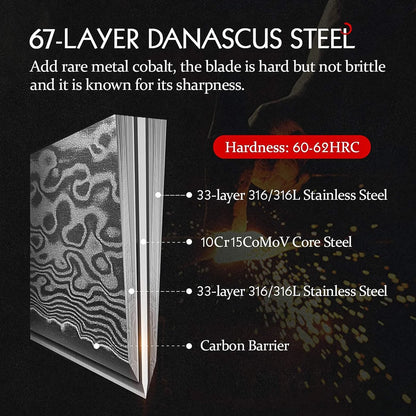 Hand Forged 67 Layers Damascus Steel Chef Knife Set
